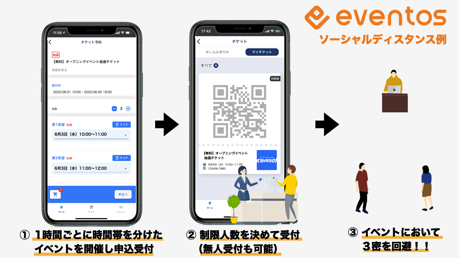 eventosでソーシャルディスタンスを実現