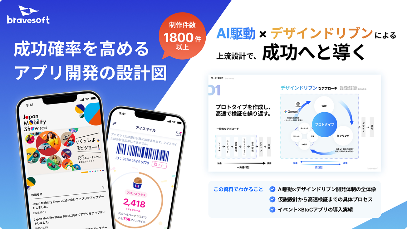 成功確率を高めるアプリリプレースの設計図