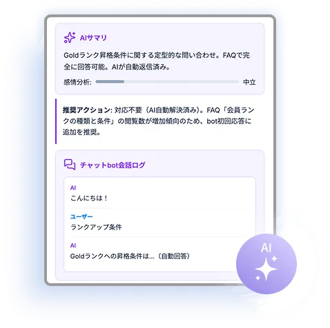 AI問い合わせ対応