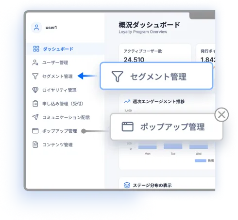 独自メニュー