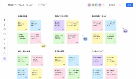 UX設計の様子