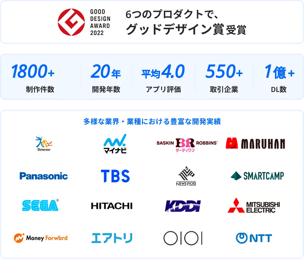 グッドデザイン賞受賞、制作実績、クライアントロゴ