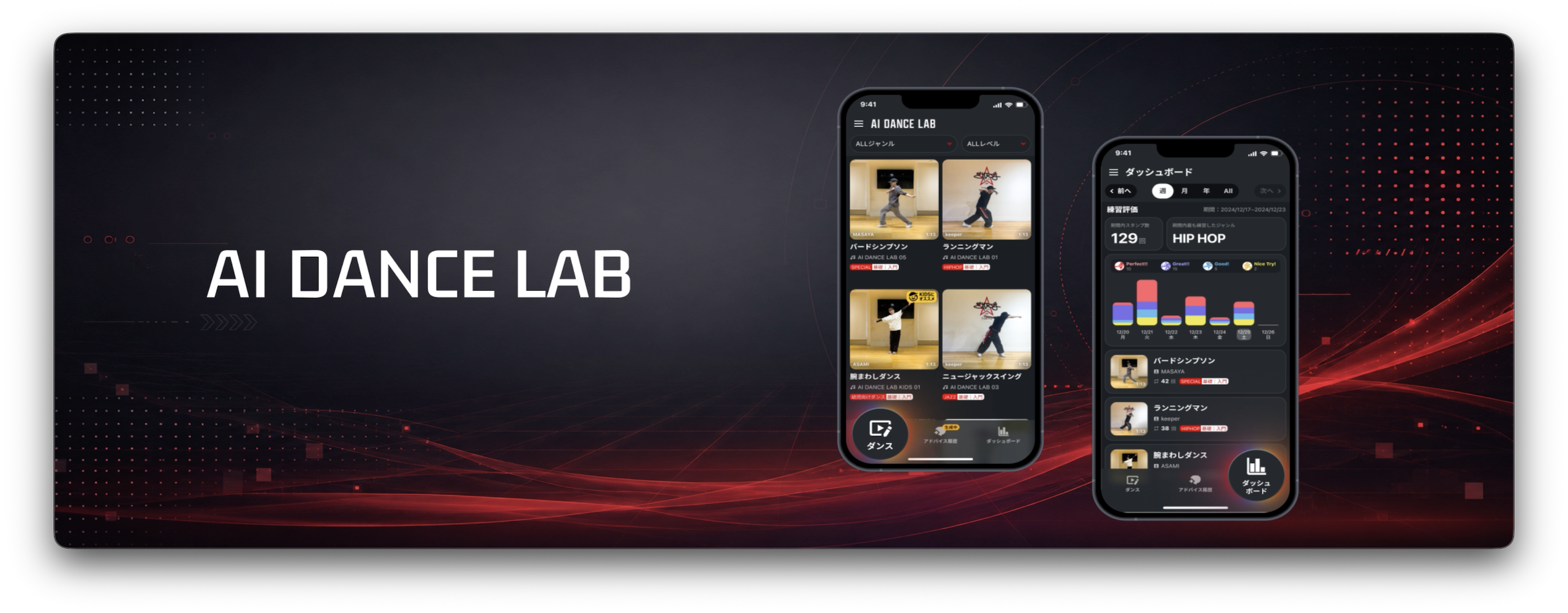 AI DANCE LAB