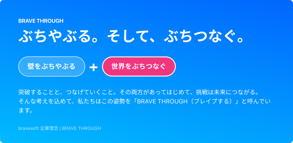 ぶちやぶる。そして、ぶちつなぐ。
